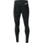 Afbeeldingen van Long tight Comfort 2.0